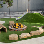 What Role Does Artificial Grass Play In The Renovation Process In San Diego?